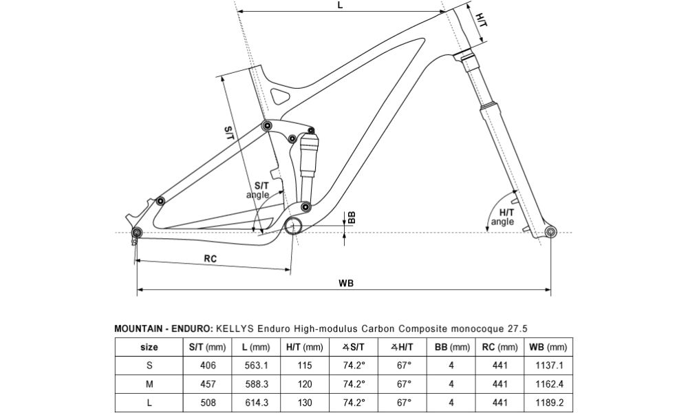 2017 Kellys Eraser 70 karbon enduro 27,5" kerékpár 2017 Kellys Eraser 70 karbon enduro 27,5" kerékpár
