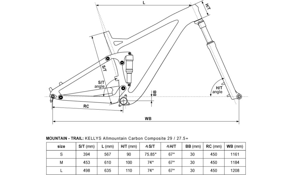 2018 Kellys Slanger 10 karbon enduro 27,5" kerékpár 2018 Kellys Slanger 10 karbon enduro 27,5" kerékpár