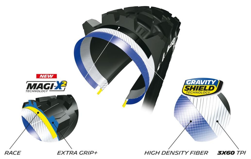 MICHELIN WILD ENDURO FRONT 29"X2.40 COMPETITION LINE KEVLAR MAGI-X2 TS TLR Külső gumi