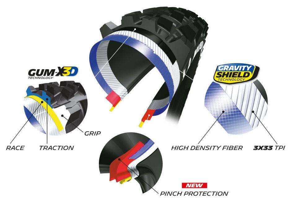 MICHELIN WILD ENDURO REAR 29"X2.40 COMPETITION LINE KEVLAR GUM-X3D TS TLR Külső gumi