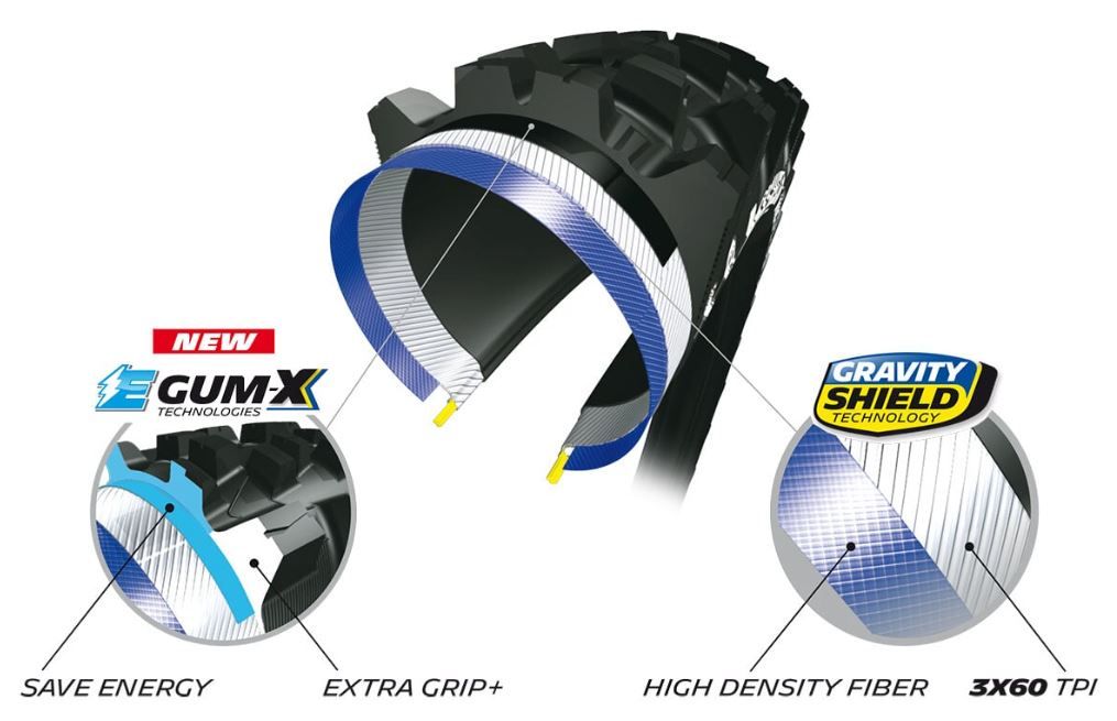 MICHELIN E-WILD FRONT 29"X2.60 COMPETITION LINE KEVLAR E-GUM-X TS TLR