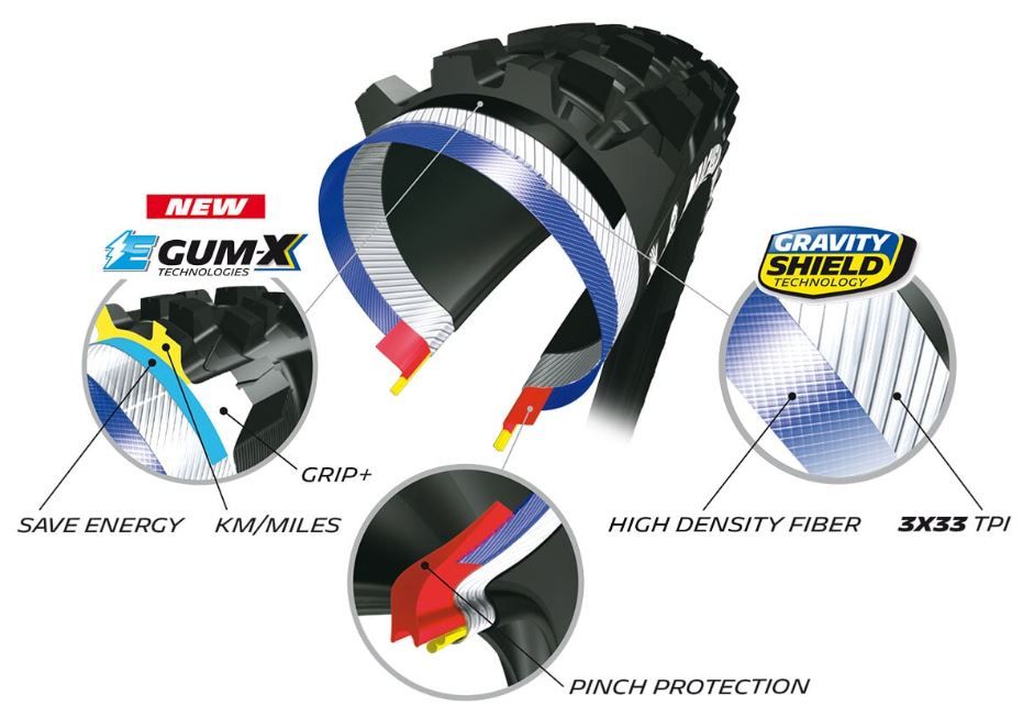 MICHELIN E-WILD REAR 29"X2.60 COMPETITION LINE KEVLAR E-GUM-X TS TLR