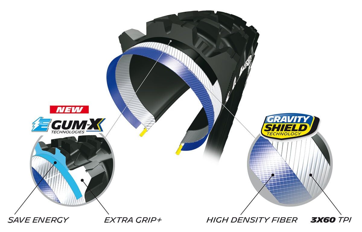 MICHELIN E-WILD FRONT 27,5" COMPETITION LINE KEVLAR E-GUM-X TS TLR